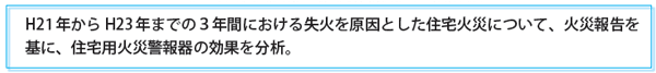 H21年からH23年までの3年間における失火を原因とした住宅火災について、火災報告を基に、住宅用火災警報器の効果を分析。